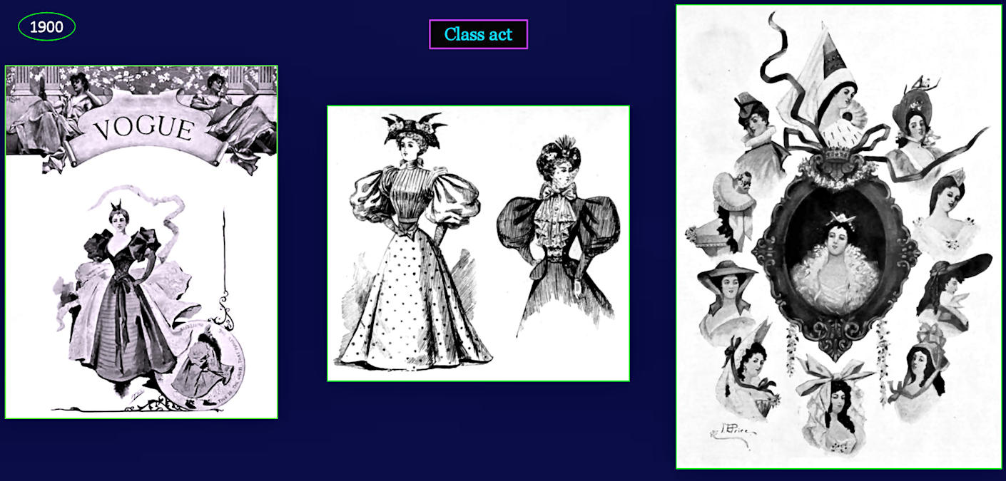 <i>Vogue Magazine</i>, 1900